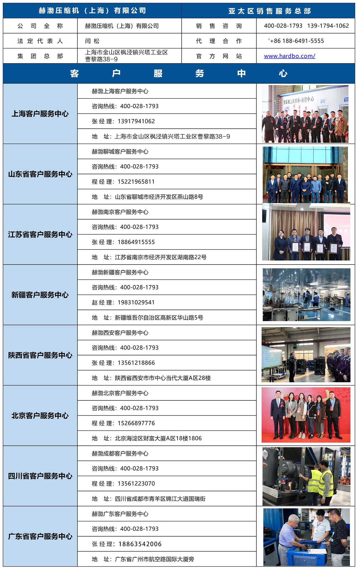 聯系我們