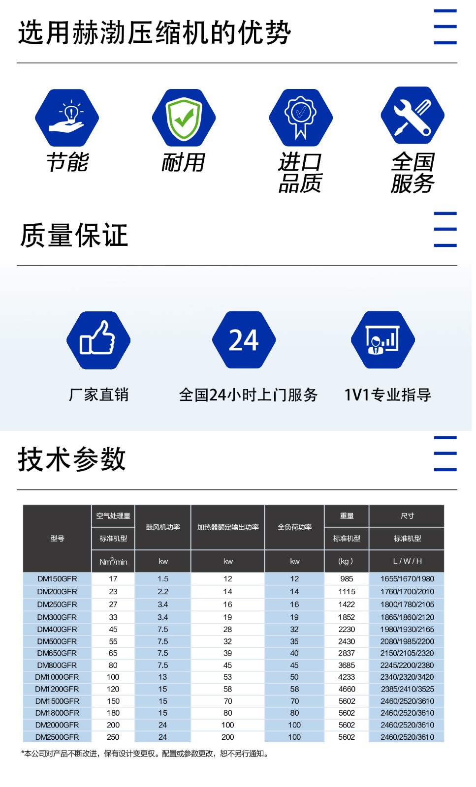 零氣耗_04