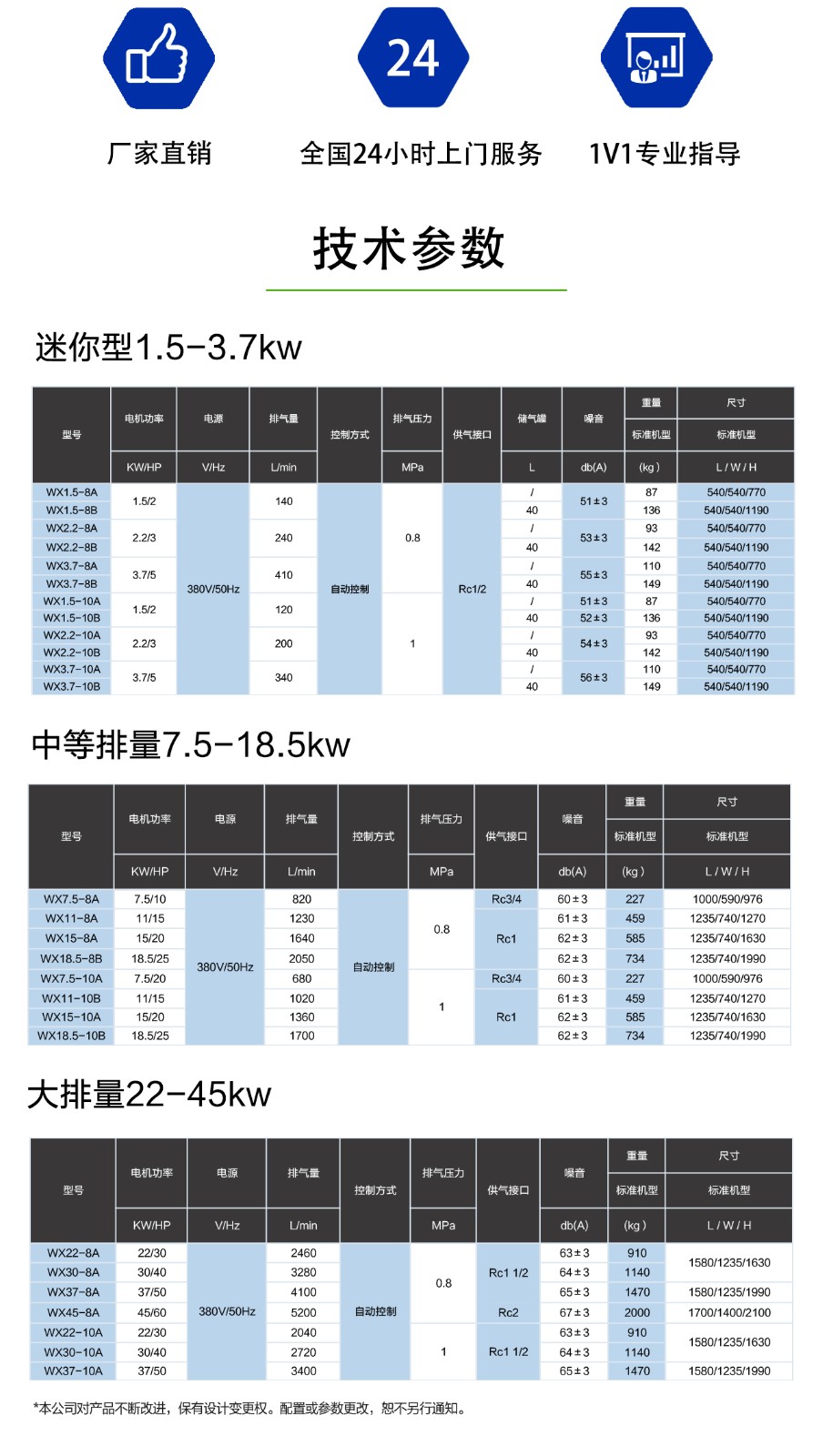 無(wú)油渦旋_05.jpg