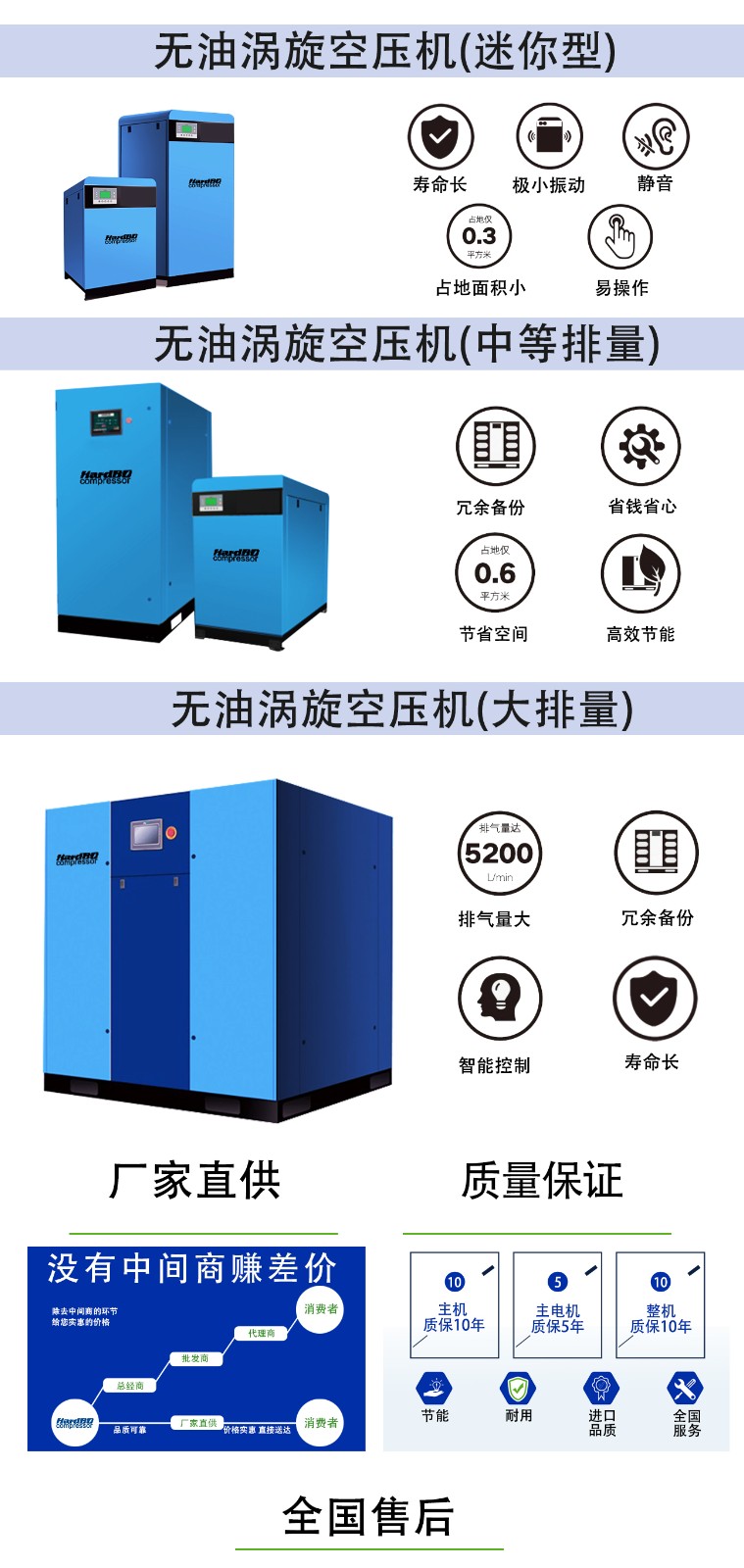 無(wú)油渦旋_04.jpg